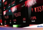 Asing Lepas Rp 5,94 T, Saham Bank Raksasa Berguguran
