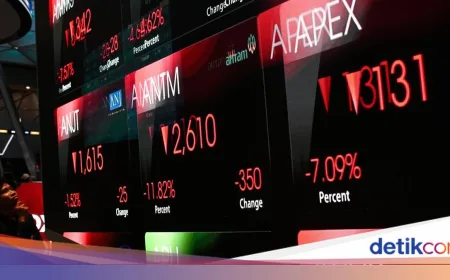 Asing Lepas Rp 5,94 T, Saham Bank Raksasa Berguguran