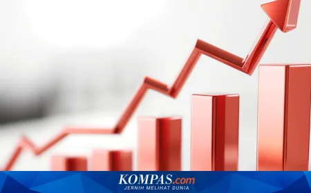 Inflasi Mulai Gerus Daya Beli, Indef: Masyarakat Kurangi Belanja Nonprimer