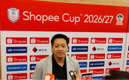 Persib Bandung Pasang Target Tinggi di ASEAN Club Championship 2026-2027: Siap Bersaing hingga Akhir