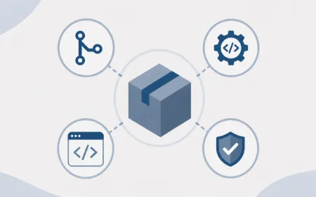 Celah Cordyceps di CI/CD Mengancam 300+ Repositori GitHub dengan Serangan Rantai Pasokan