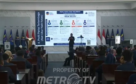NasDem Gelar 'Laga Perubahan' Fase Kedua di Banten, Bekali Kader Jelang Pemilu 2029