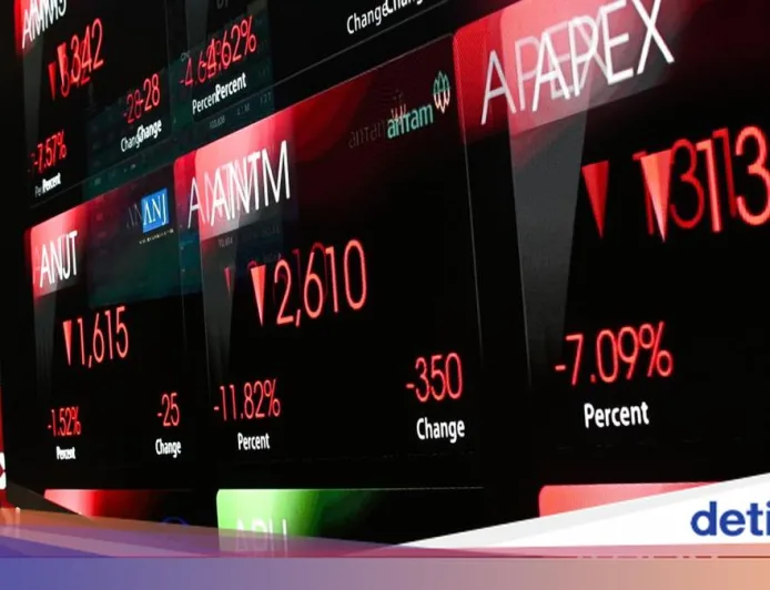 Asing Lepas Rp 5,94 T, Saham Bank Raksasa Berguguran