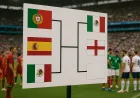 Daftar Bagan 16 Besar Piala Dunia 2026: Portugal vs Spanyol & Meksiko vs Inggris