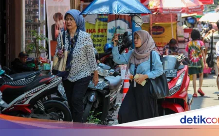 BMKG Jelaskan Mengapa Indonesia Tak Alami Gelombang Panas Seperti Eropa