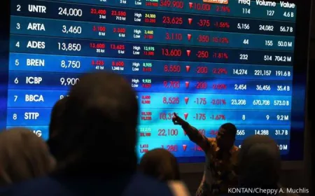 Harga Saham Bank Longsor, Emiten Perbankan Kompak Gelar Buyback Triliunan