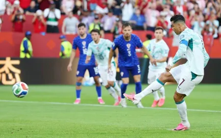 Viral! Cristiano Ronaldo Diduga Ucap Bismillah Sebelum Tendang Penalti di Piala Dunia 2026