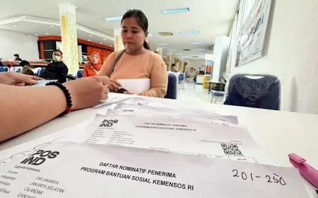 Dua Abad PT Pos Indonesia Berujung Audit dan Dugaan Rekayasa Keuangan
