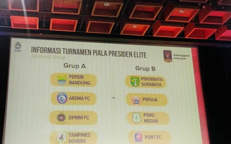 Hasil Drawing Piala Presiden 2026: Persib Lawan Tampines, Persija Jumpa Persebaya