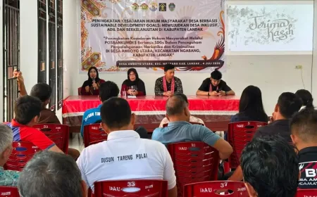 Kanwil Kemenkum Kalbar Libatkan 74 Mahasiswa FH UPB Perkuat Akses Bantuan Hukum di Desa Landak