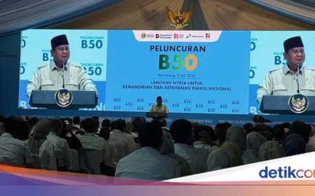 Prabowo Subianto Kritik Indonesia Bisa B50 tapi Gagal Masuk Piala Dunia
