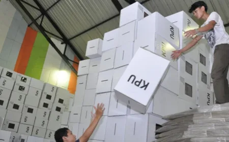 Skenario Pilpres 2029: 7 Partai, 2 Pasangan Calon, Hasil Sudah Pasti Sebelum Coblos