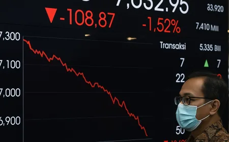IHSG Mendadak Longsor, Parade IPO Cs Jadi Pemicu