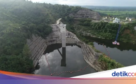 Bendungan Rukoh Aceh: Kunci Kurangi Risiko Banjir dan Tingkatkan Ketahanan Pangan
