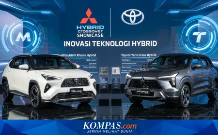 Komparasi Mitsubishi XForce Hybrid vs Toyota Yaris Cross Hybrid: SUV Ringkas Ramah Lingkungan