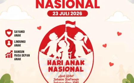 Bawaslu Kabupaten Tegal Publikasikan Ucapan Hari Anak Nasional 2026 lewat Media Sosial