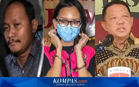 Oligarki di Institusi Penegak Hukum: Mengapa Jaksa Agung dan Kapolri Perlu Diganti?