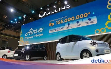 Spesifikasi Wuling Aira EV Mulai Rp 155 Juta, Mobil Listrik City Car Terbaru