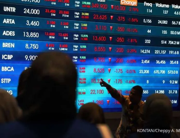 Harga Saham Bank Longsor, Emiten Perbankan Kompak Gelar Buyback Triliunan