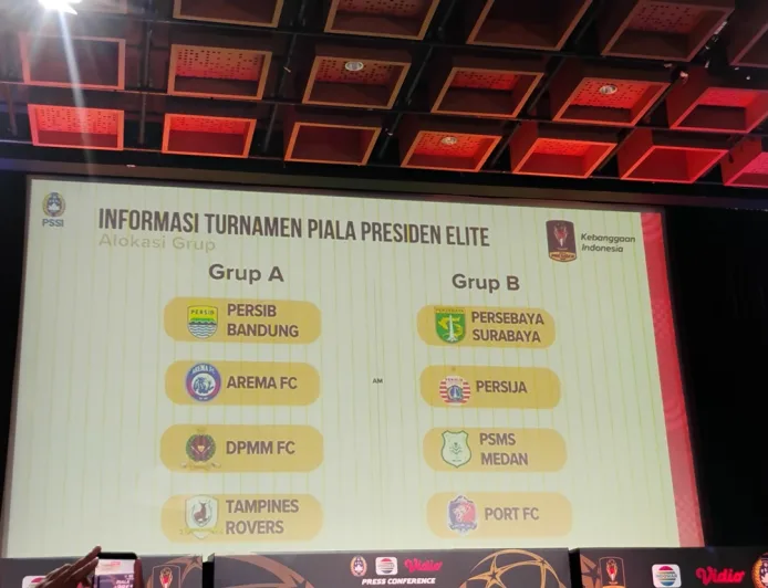 Hasil Drawing Piala Presiden 2026: Persib Lawan Tampines, Persija Jumpa Persebaya