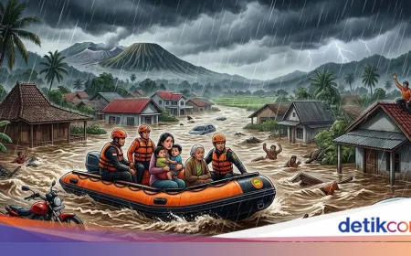 Musim Hujan Mundur, 10 Daerah di Jatim Ini Rawan Banjir