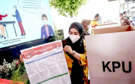 Delapan Partai Usung Ambang Batas Parlemen 1 Persen