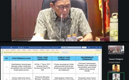 Perkuat Penegakan Hukum Pemilu, Bawaslu Pohuwato Sampaikan Delapan Poin Masukan Strategis