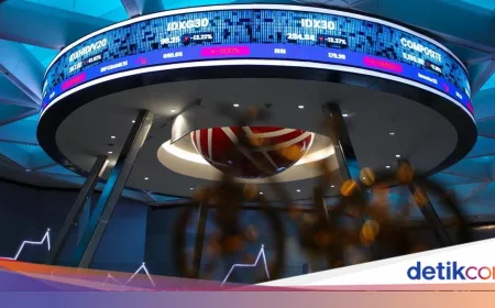 Saham BCA, BRI hingga Sinarmas Anjlok sampai Mentok!