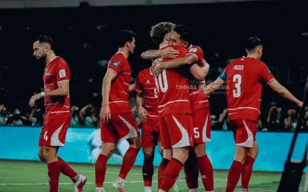 FIFA Tak Izinkan 5 Pemain Ini Dinaturalisasi untuk Bela Timnas Indonesia, Ini Alasannya!