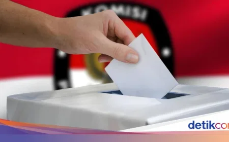 Survei Poltracking: Elektabilitas Gerindra 22,9%, PDIP 13,4%, Golkar 9,1%