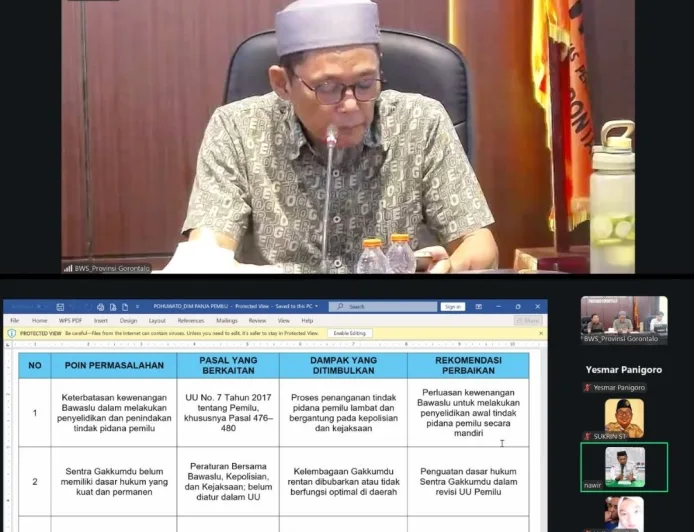 Perkuat Penegakan Hukum Pemilu, Bawaslu Pohuwato Sampaikan Delapan Poin Masukan Strategis