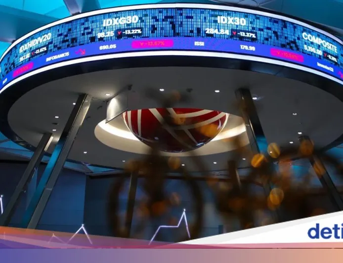 Saham BCA, BRI hingga Sinarmas Anjlok sampai Mentok!